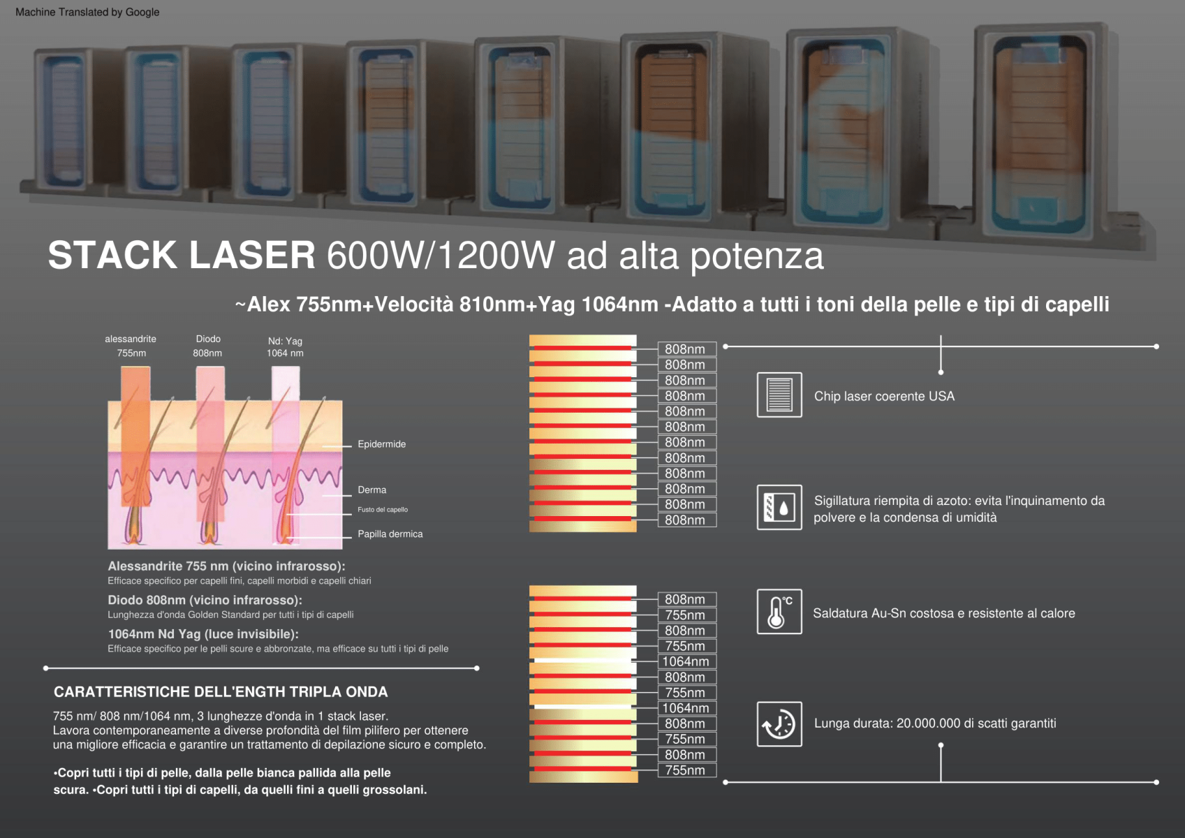 Manuale-Laser-Diodo-2-02